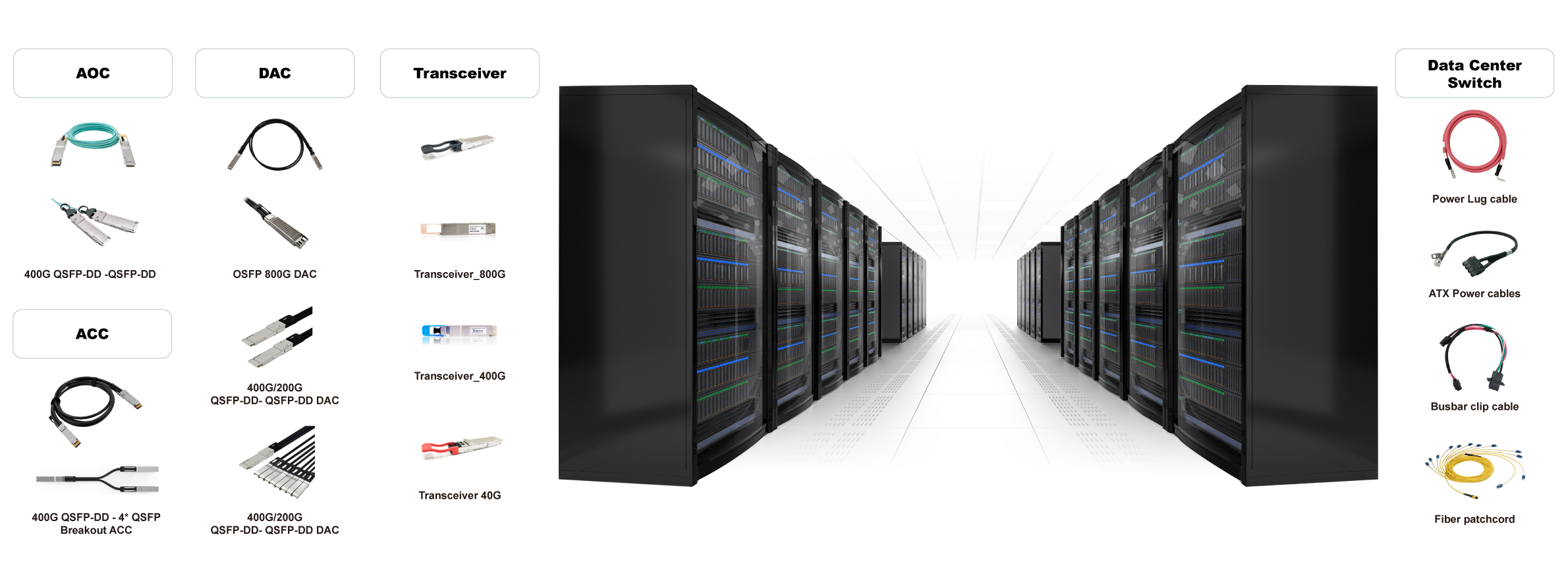 Datacenter
