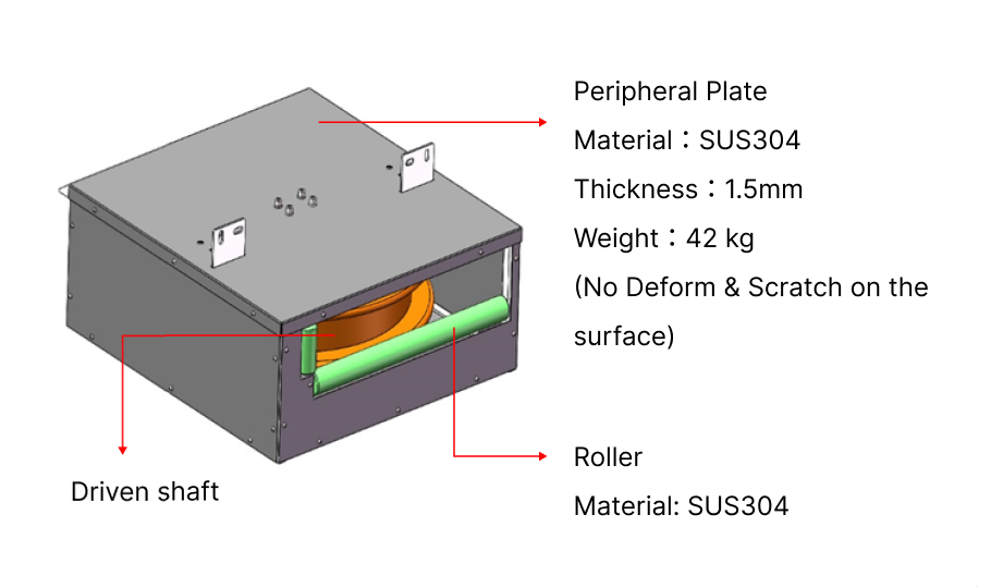 structure1