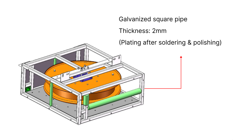 structure2