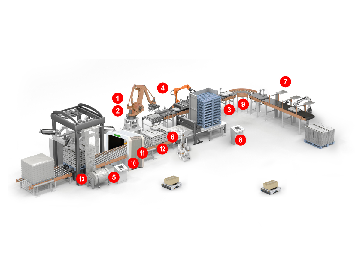 FactoryAutomation