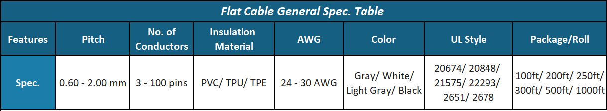1775115426_Flat cable table.JPG